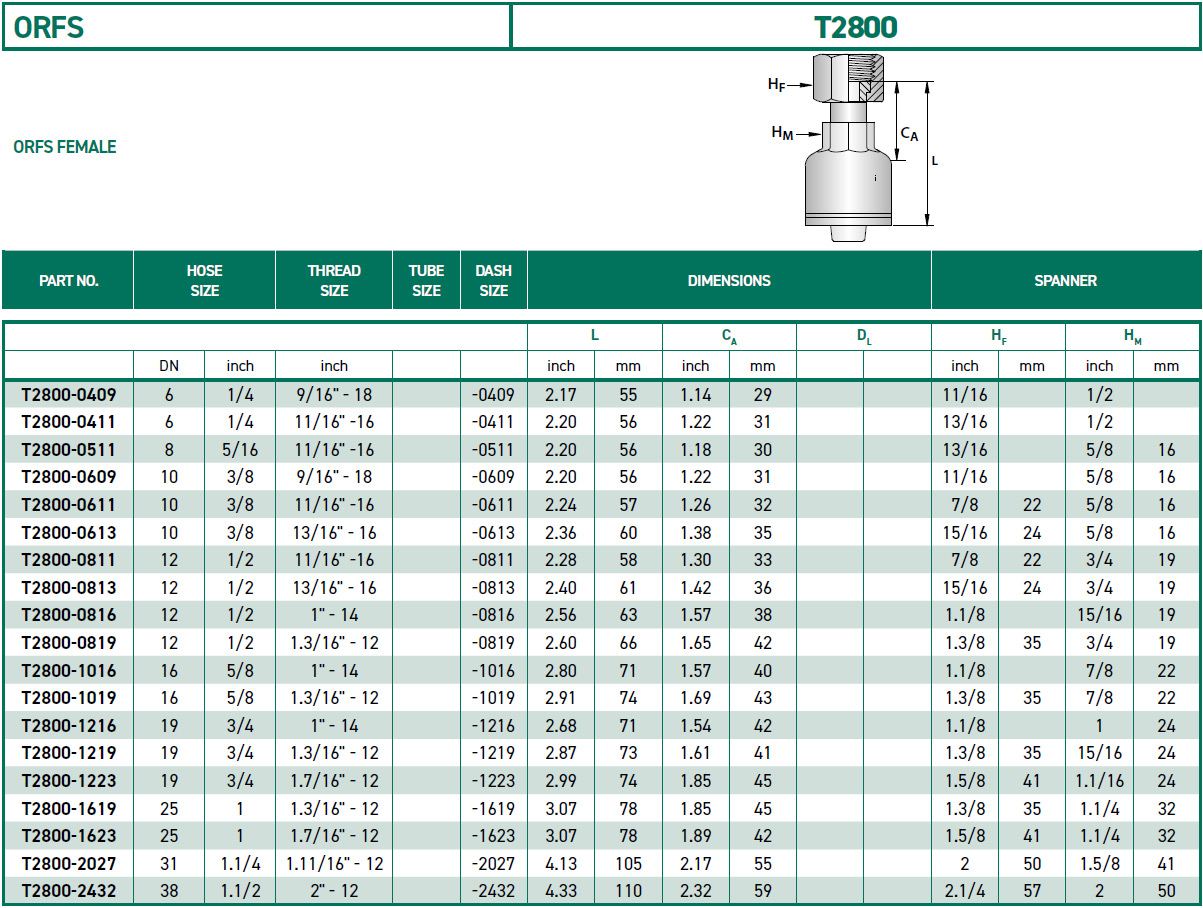 RH-Fittings-T2000-ORFS-T2800