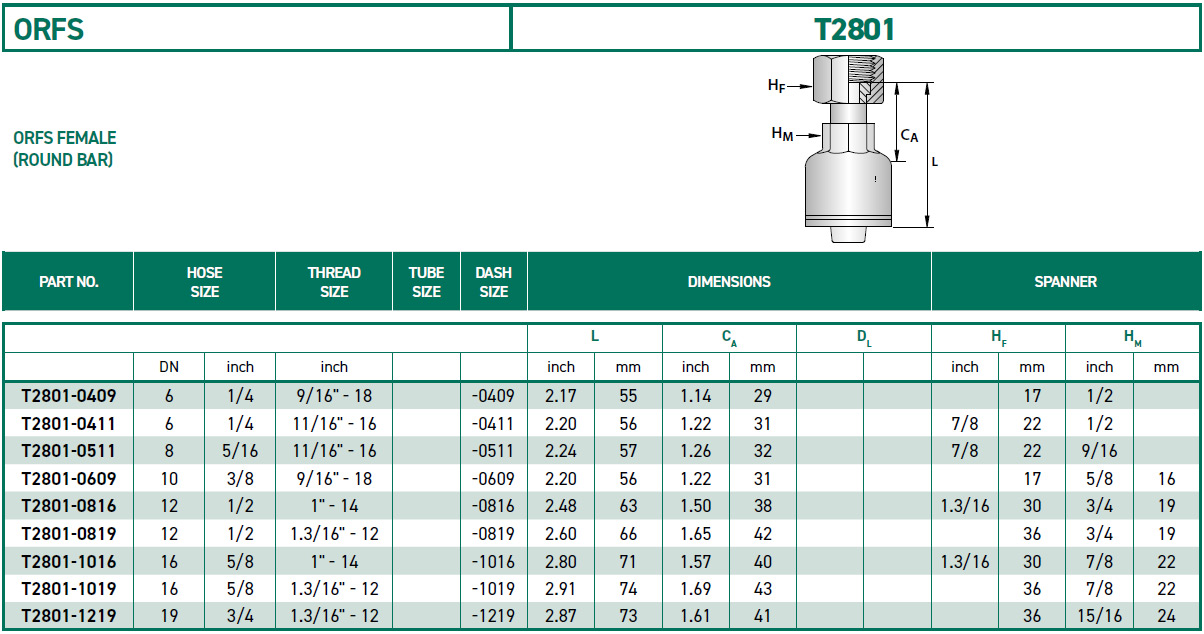RH-Fittings-T2000-ORFS-T2801