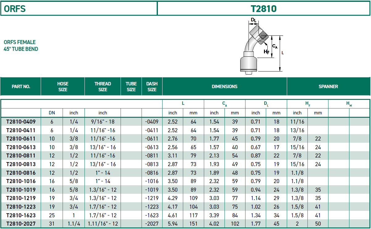 RH-Fittings-T2000-ORFS-T2810