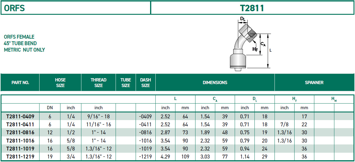RH-Fittings-T2000-ORFS-T2811