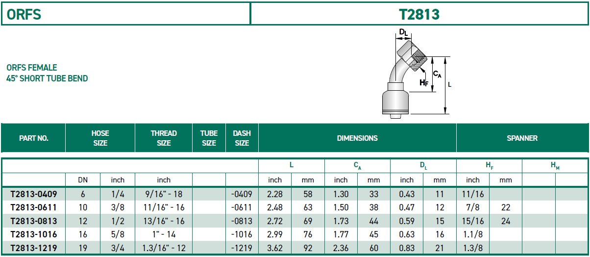 RH-Fittings-T2000-ORFS-T2813