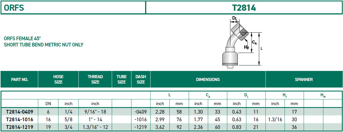 RH-Fittings-T2000-ORFS-T2814