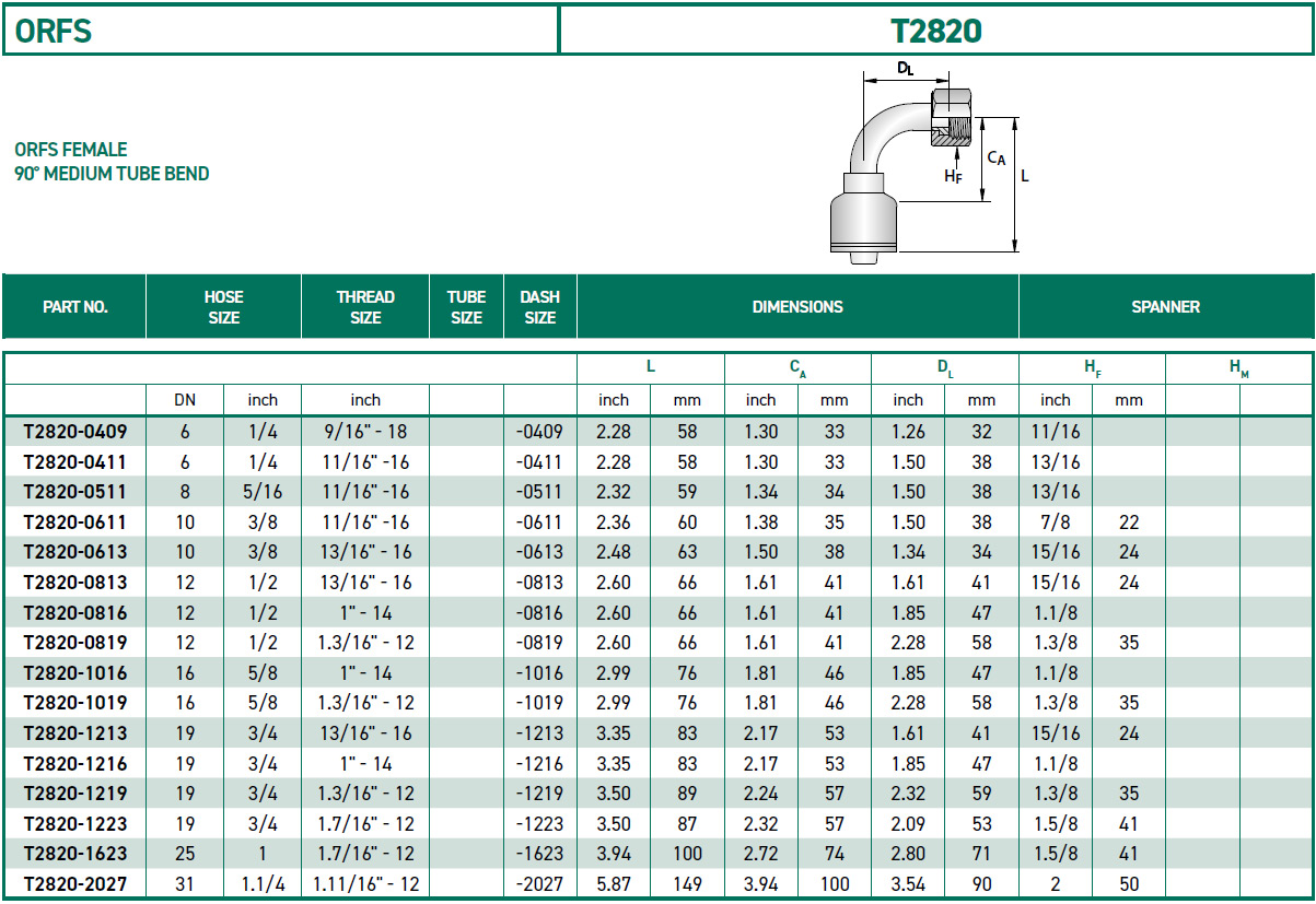 RH-Fittings-T2000-ORFS-T2820