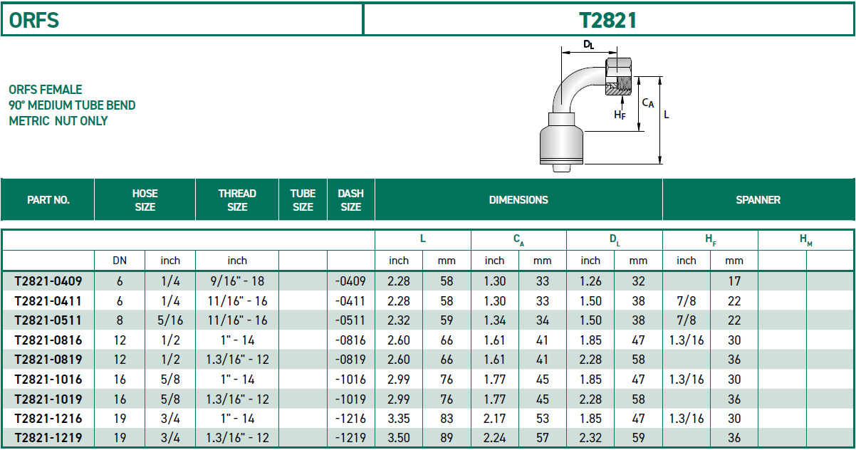 RH-Fittings-T2000-ORFS-T2821
