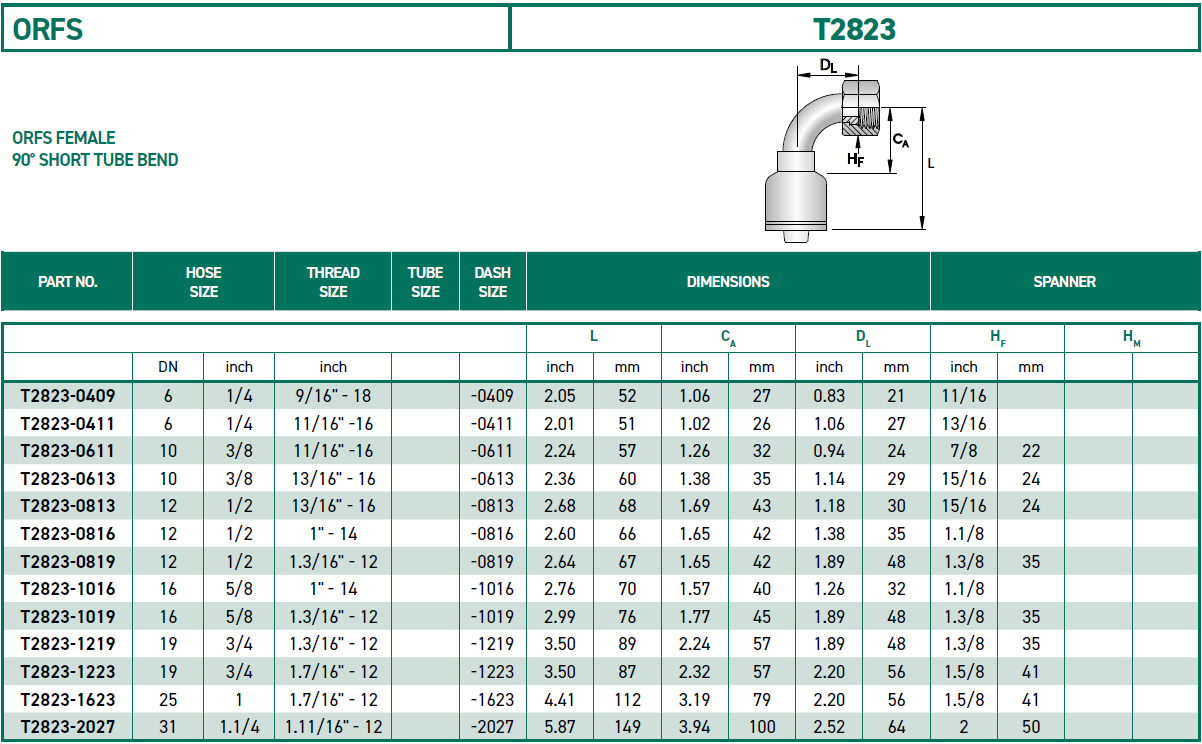 RH-Fittings-T2000-ORFS-T2823