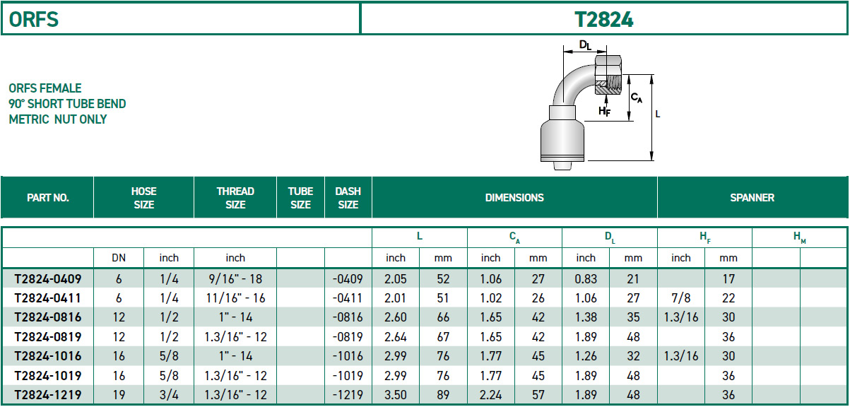 RH-Fittings-T2000-ORFS-T2824