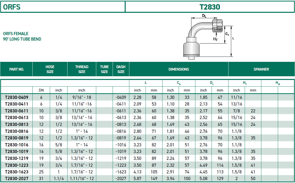 RH-Fittings-T2000-ORFS-T2830
