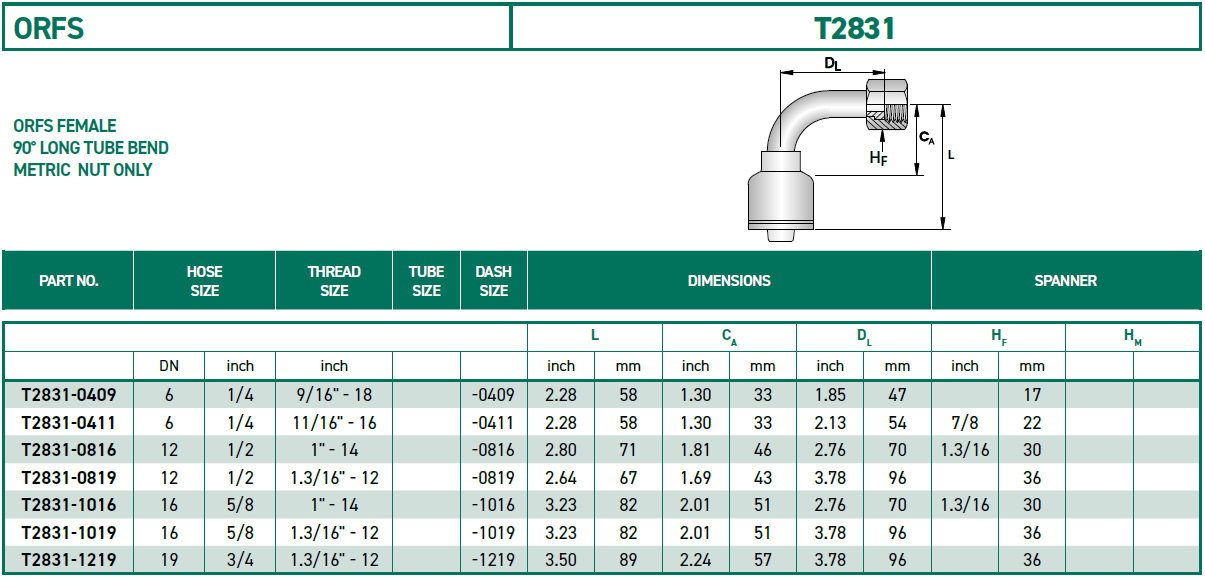 RH-Fittings-T2000-ORFS-T2831