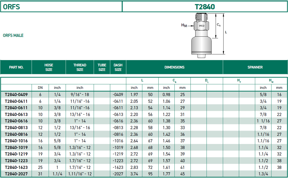 RH-Fittings-T2000-ORFS-T2840