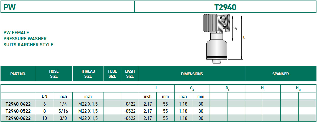 RH-Fittings-T2000-PW-T2940
