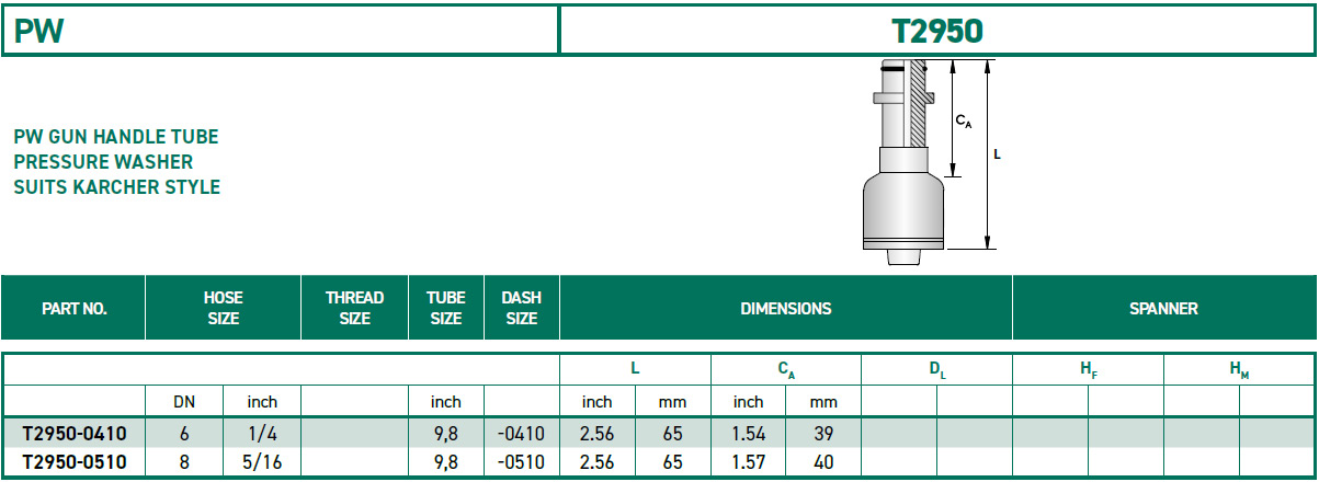 RH-Fittings-T2000-PW-T2950