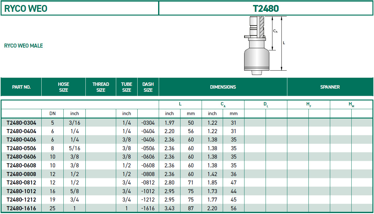 RH-Fittings-T2000-RYCO-WEO-T2480