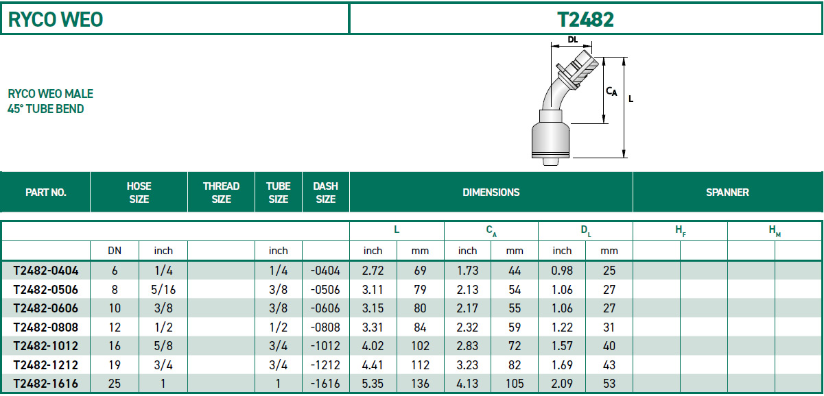 RH-Fittings-T2000-RYCO-WEO-T2482