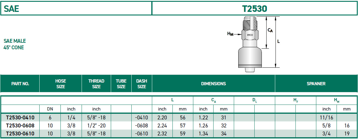 RH-Fittings-T2000-SAE-T2530