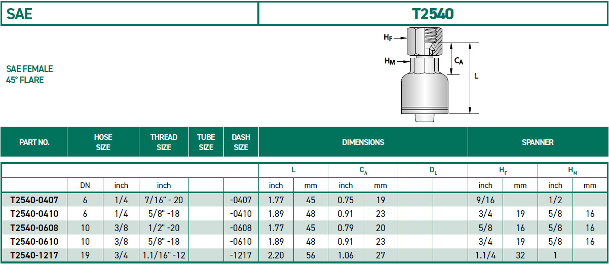 RH-Fittings-T2000-SAE-T2540