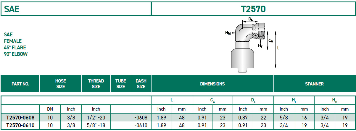 RH-Fittings-T2000-SAE-T2570