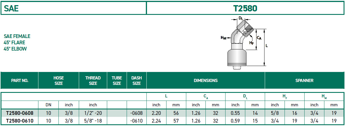 RH-Fittings-T2000-SAE-T2580