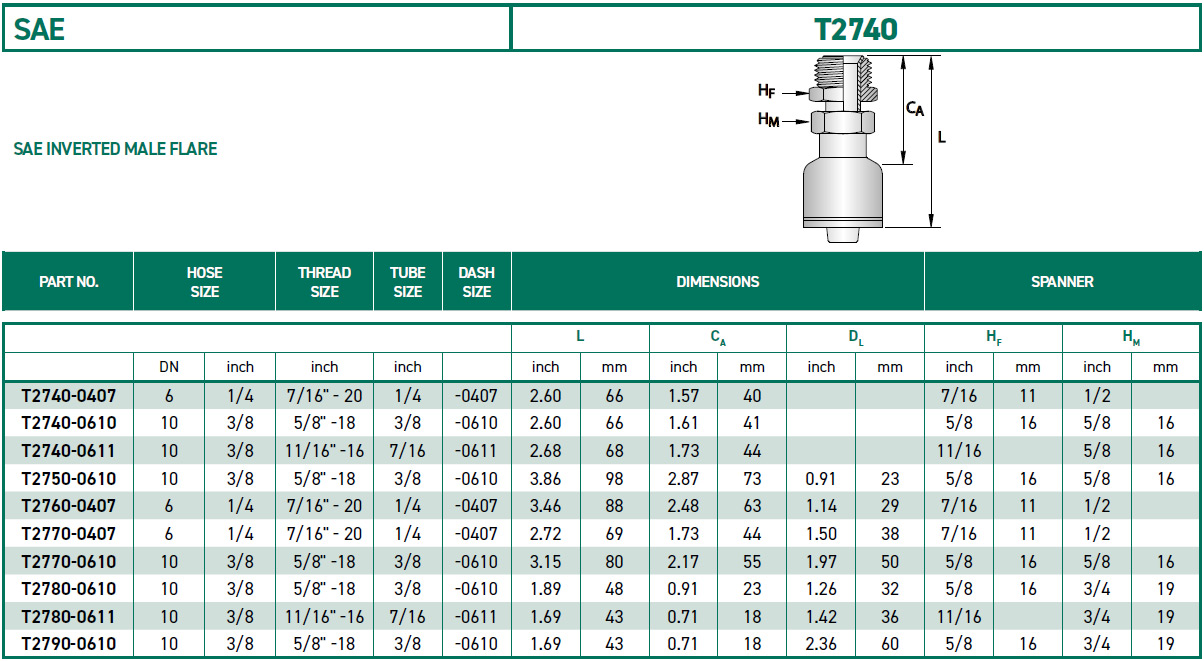 RH-Fittings-T2000-SAE-T2740