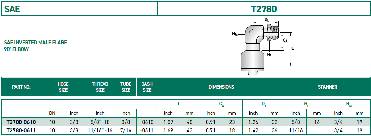 RH-Fittings-T2000-SAE-T2780