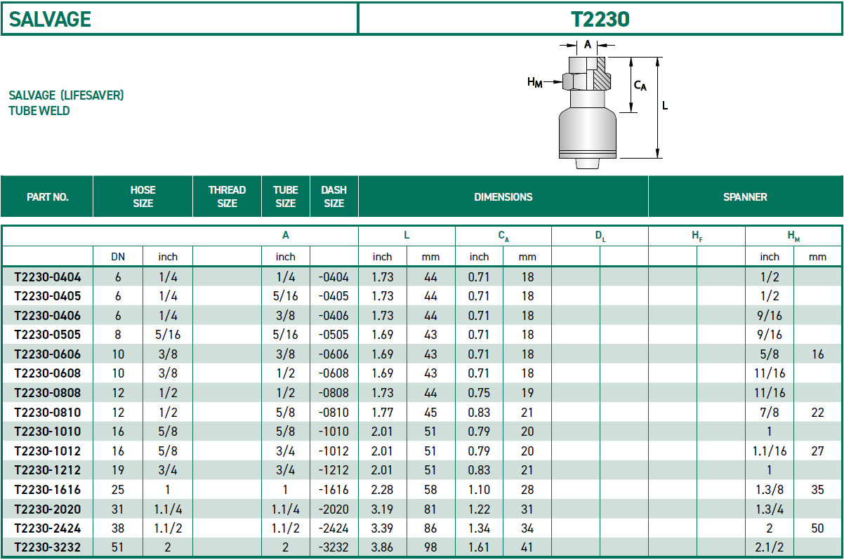 RH-Fittings-T2000-SALVAGE-T2230