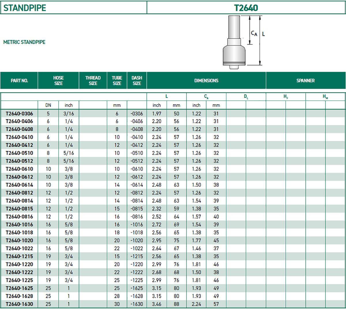 RH-Fittings-T2000-STANDPIPE-T2640