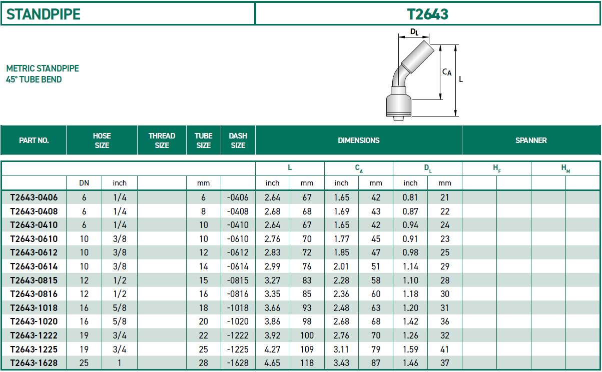 RH-Fittings-T2000-STANDPIPE-T2643