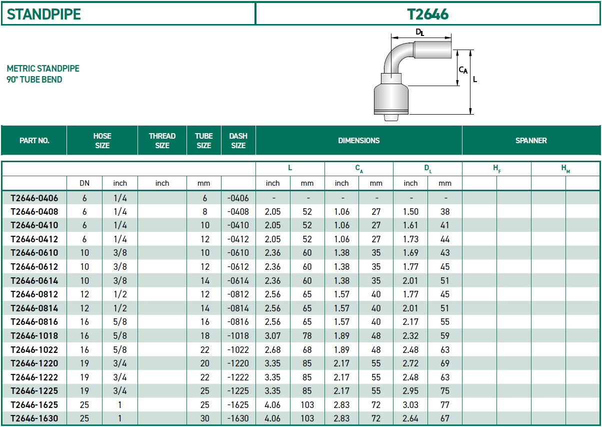 RH-Fittings-T2000-STANDPIPE-T2646
