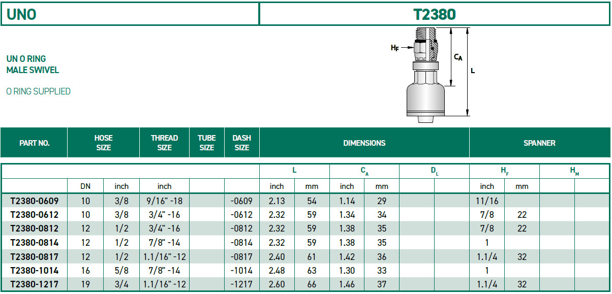 RH-Fittings-T2000-UNO-T2380