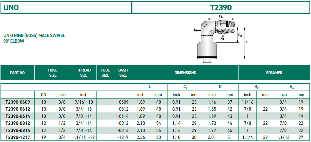RH-Fittings-T2000-UNO-T2390