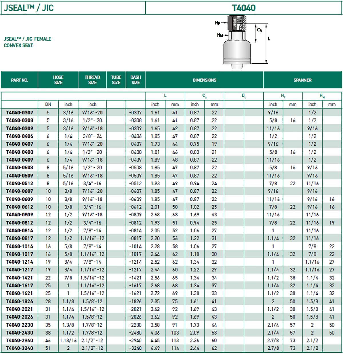RH-Fittings-T4000-JSEAL-JIC-T4040
