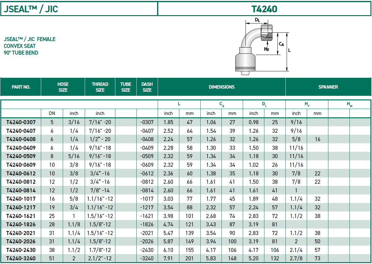 RH-Fittings-T4000-JSEAL-JIC-T4240
