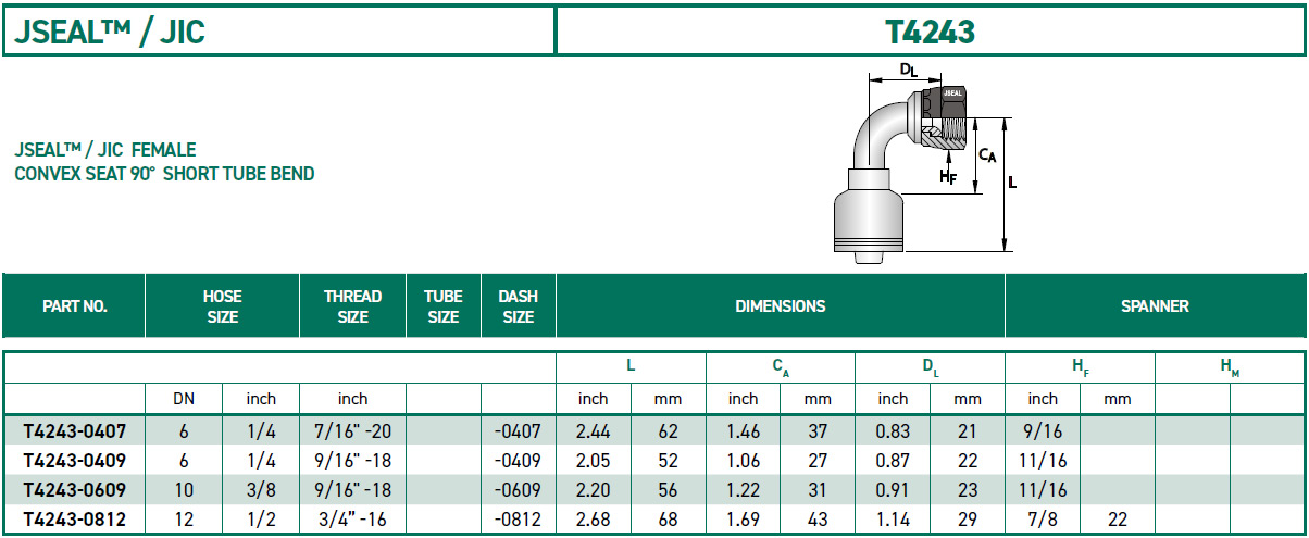 RH-Fittings-T4000-JSEAL-JIC-T4243