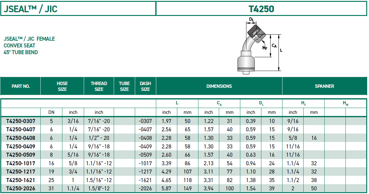 RH-Fittings-T4000-JSEAL-JIC-T4250