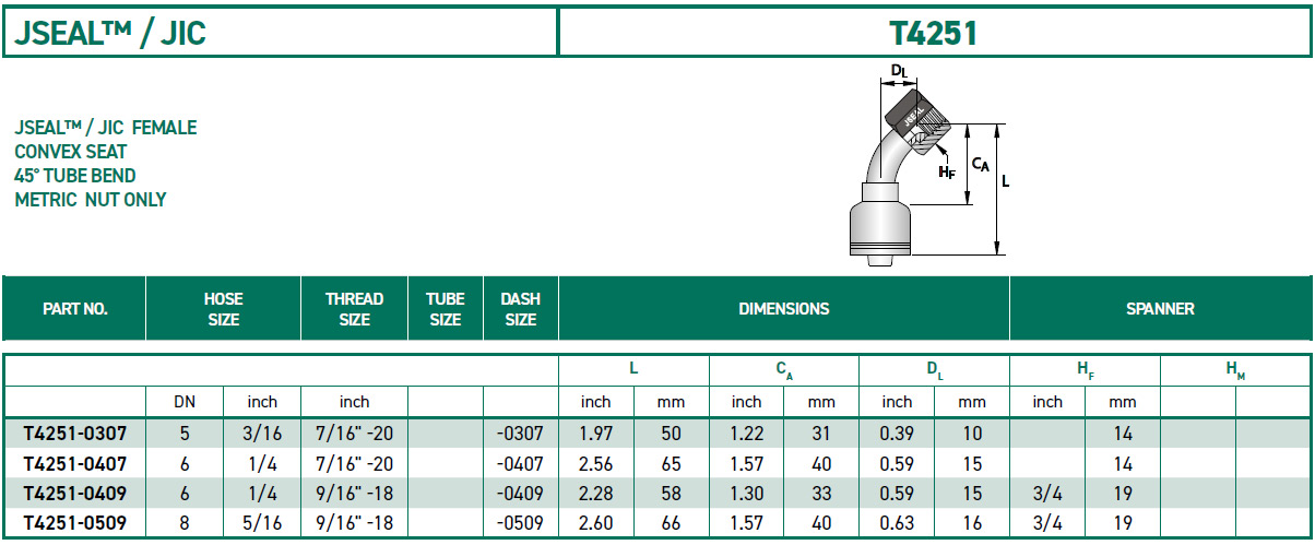RH-Fittings-T4000-JSEAL-JIC-T4251
