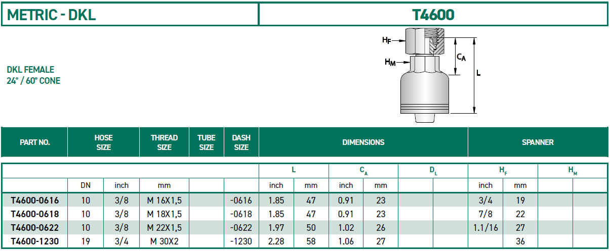 RH-Fittings-T4000-METRIC-DKL-T4600
