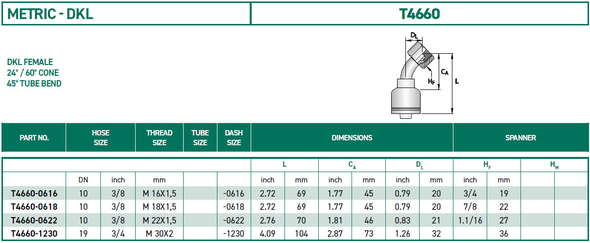 RH-Fittings-T4000-METRIC-DKL-T4660
