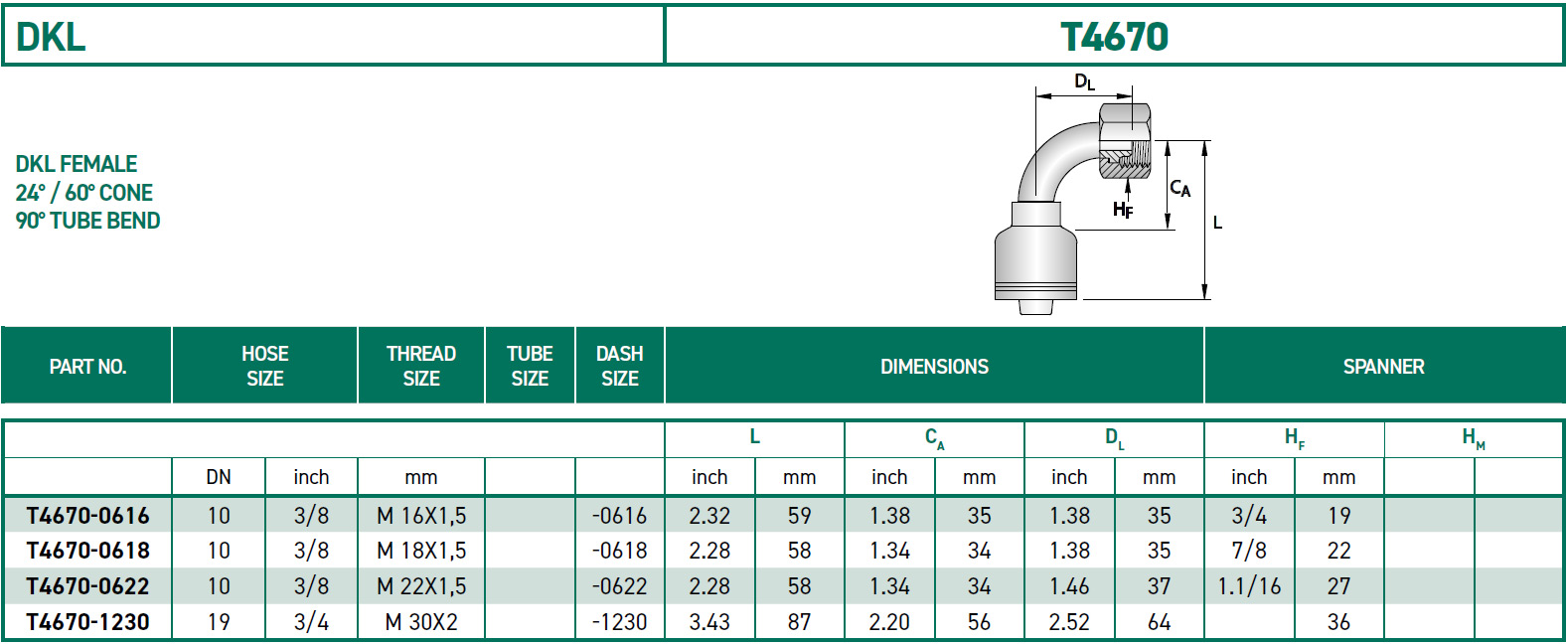 RH-Fittings-T4000-METRIC-DKL-T4670
