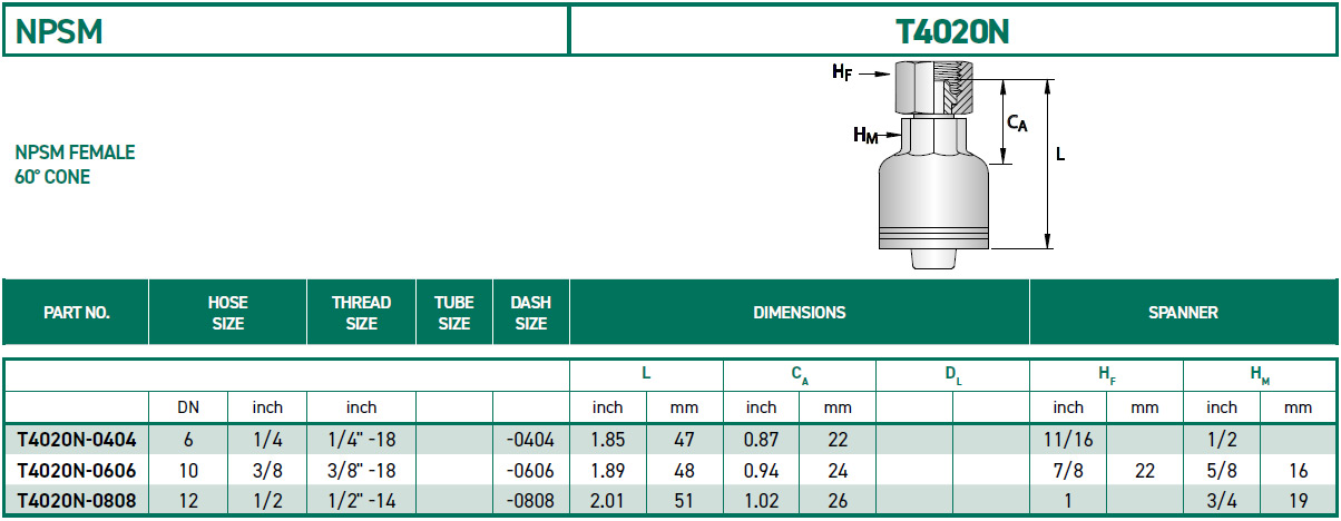 RH-Fittings-T4000-NPSM-T4020N