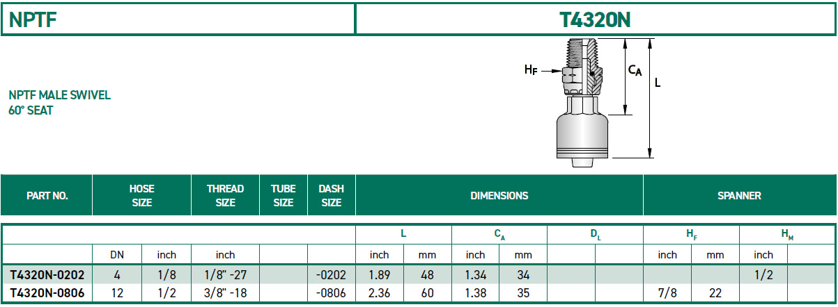 RH-Fittings-T4000-NPTF-T4320N