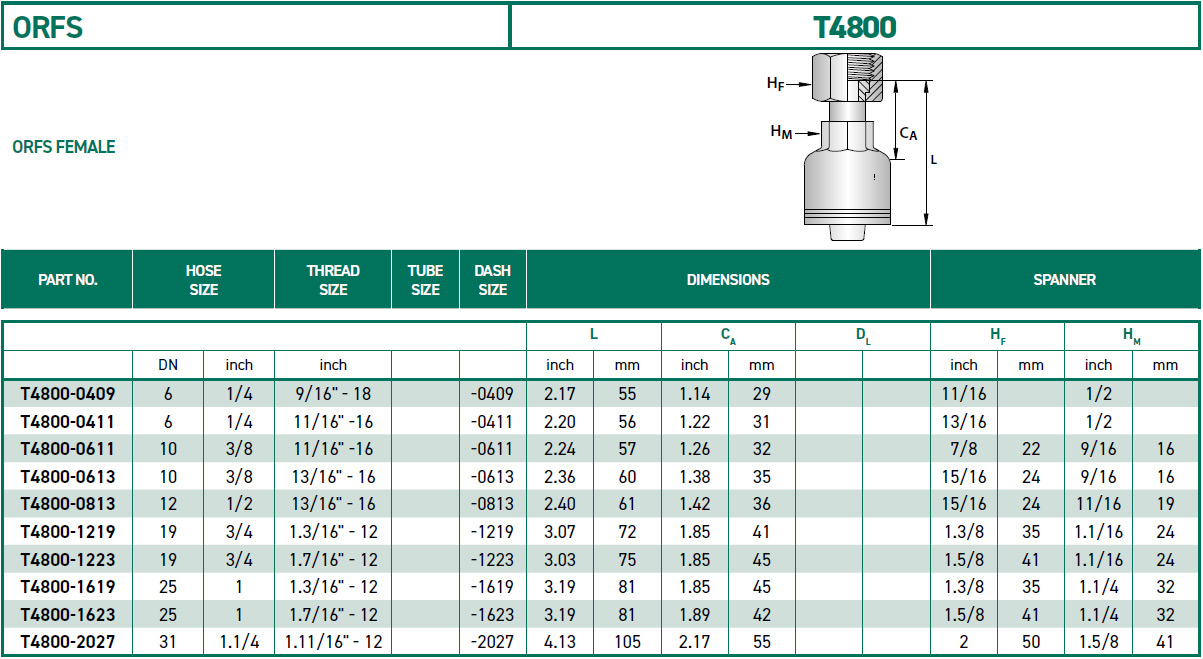 RH-Fittings-T4000-ORFS-T4800