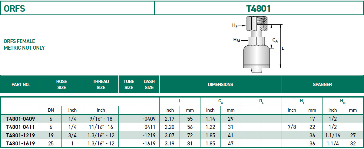 RH-Fittings-T4000-ORFS-T4801