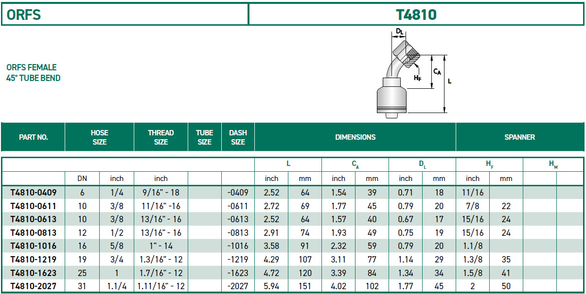 RH-Fittings-T4000-ORFS-T4810