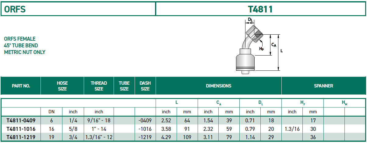 RH-Fittings-T4000-ORFS-T4811