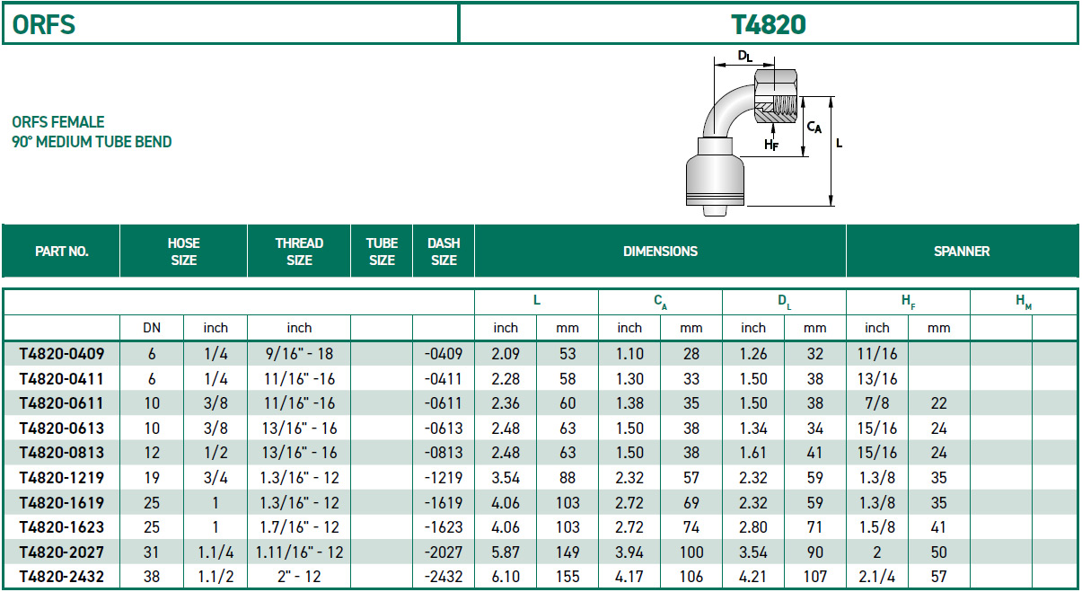 RH-Fittings-T4000-ORFS-T4820
