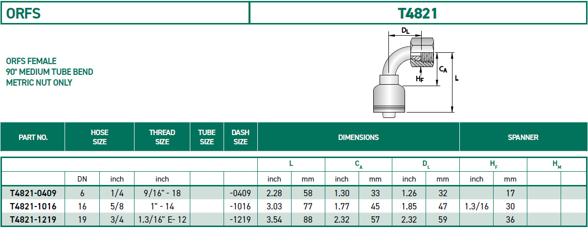 RH-Fittings-T4000-ORFS-T4821