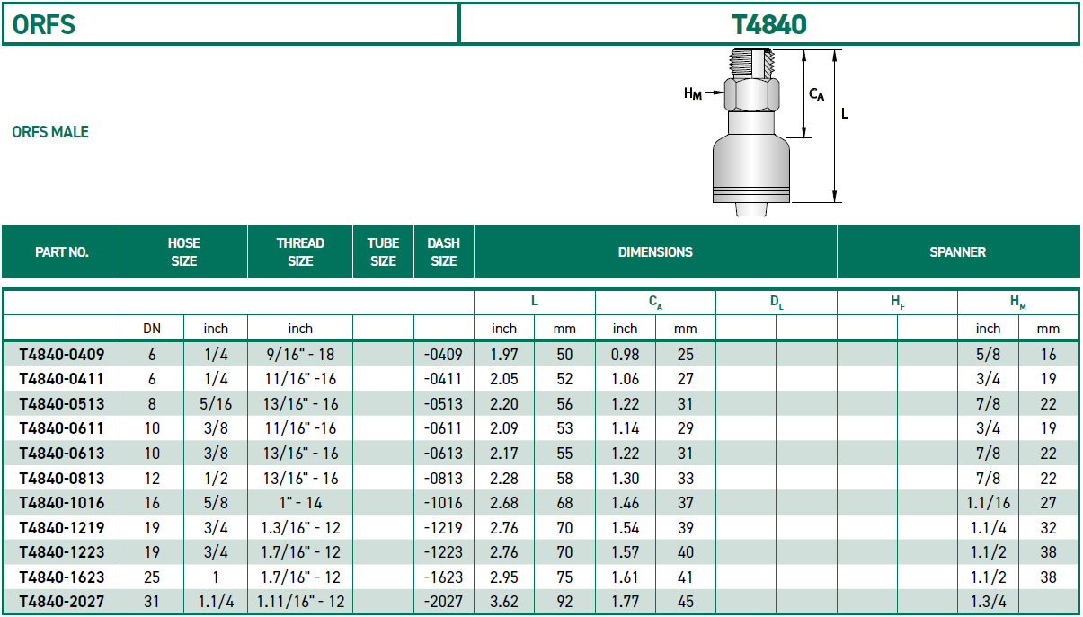 RH-Fittings-T4000-ORFS-T4840