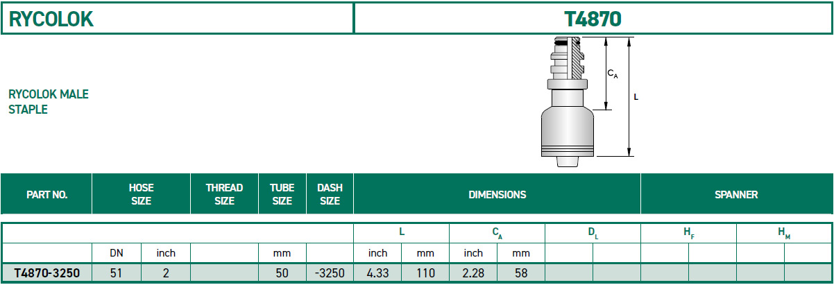 RH-Fittings-T4000-RYCOLOK-T4870
