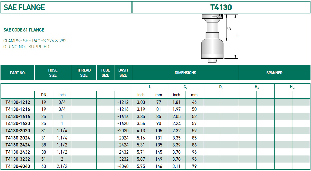 RH-Fittings-T4000-SAE-FLANGE-T4130