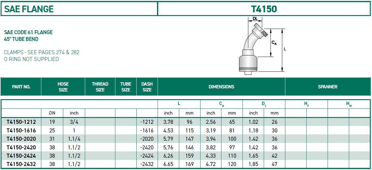 RH-Fittings-T4000-SAE-FLANGE-T4150