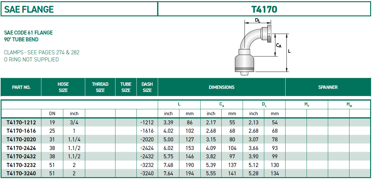 RH-Fittings-T4000-SAE-FLANGE-T4170